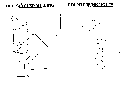 Millanyangle - Deep Angled Milling, Countersink Holes