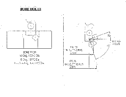 Millanyangle - Bore Holes